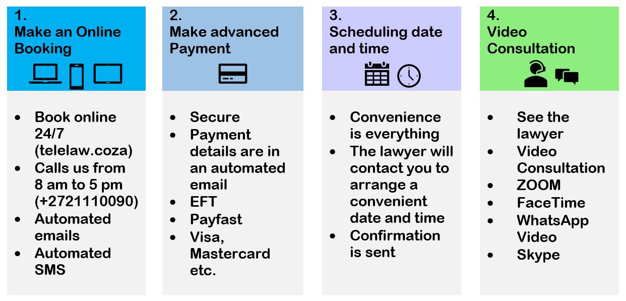 Tele-law Legal Advice Anywhere